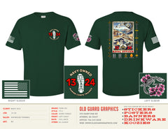 Navy OCS 13-24